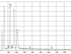 EDX-spectrum of chrysotile asbestos in asbestos-cement, fibrous cement | © CRB Analyse Service GmbH